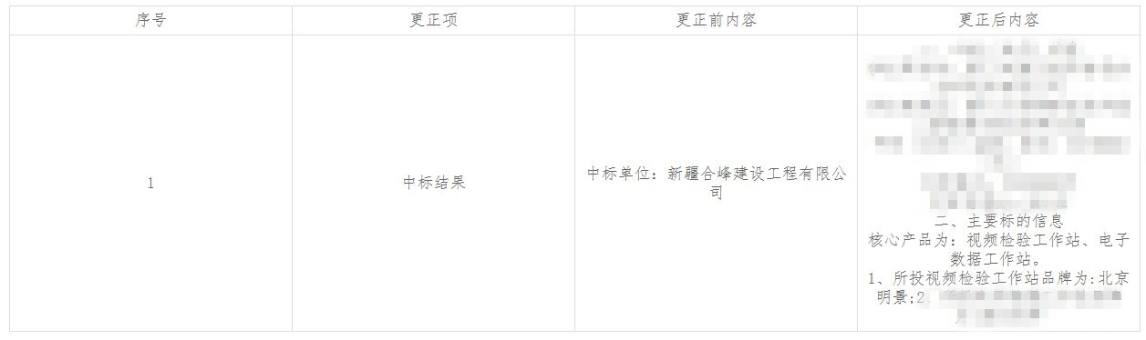 优德88·(中国游)有限公司官网