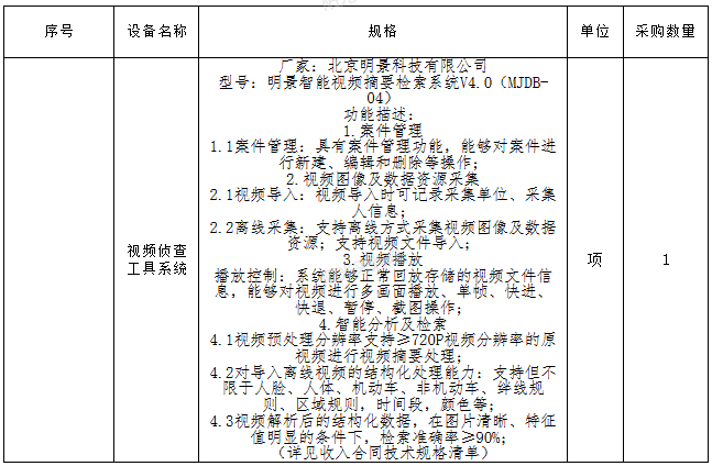 优德88·(中国游)有限公司官网